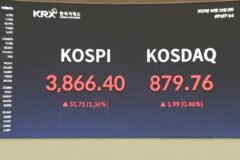 국민의힘 의원 “코스피 주가 떨어져야 하는데 오르는건 중국의 음모”